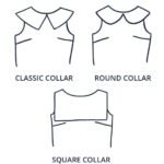 Add a collar to my unmade Emperor's Garment