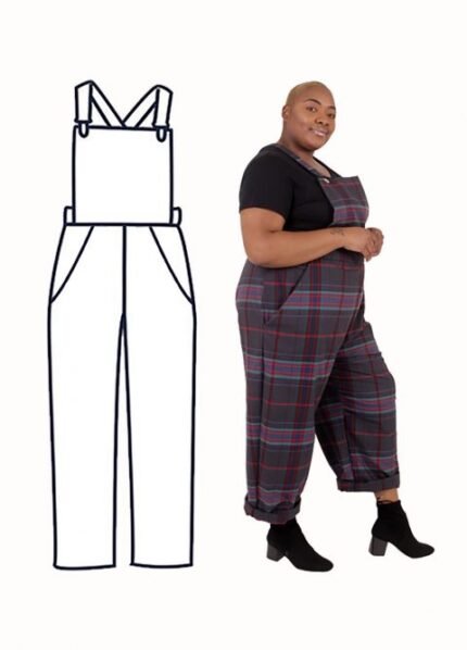 Design your own: Wide Leg Trousers - The Emperor's Old Clothes