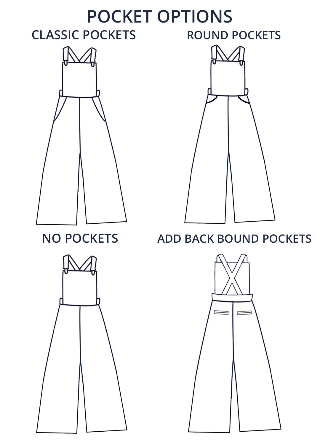Design your own: Wide Leg Dungarees - The Emperor's Old Clothes