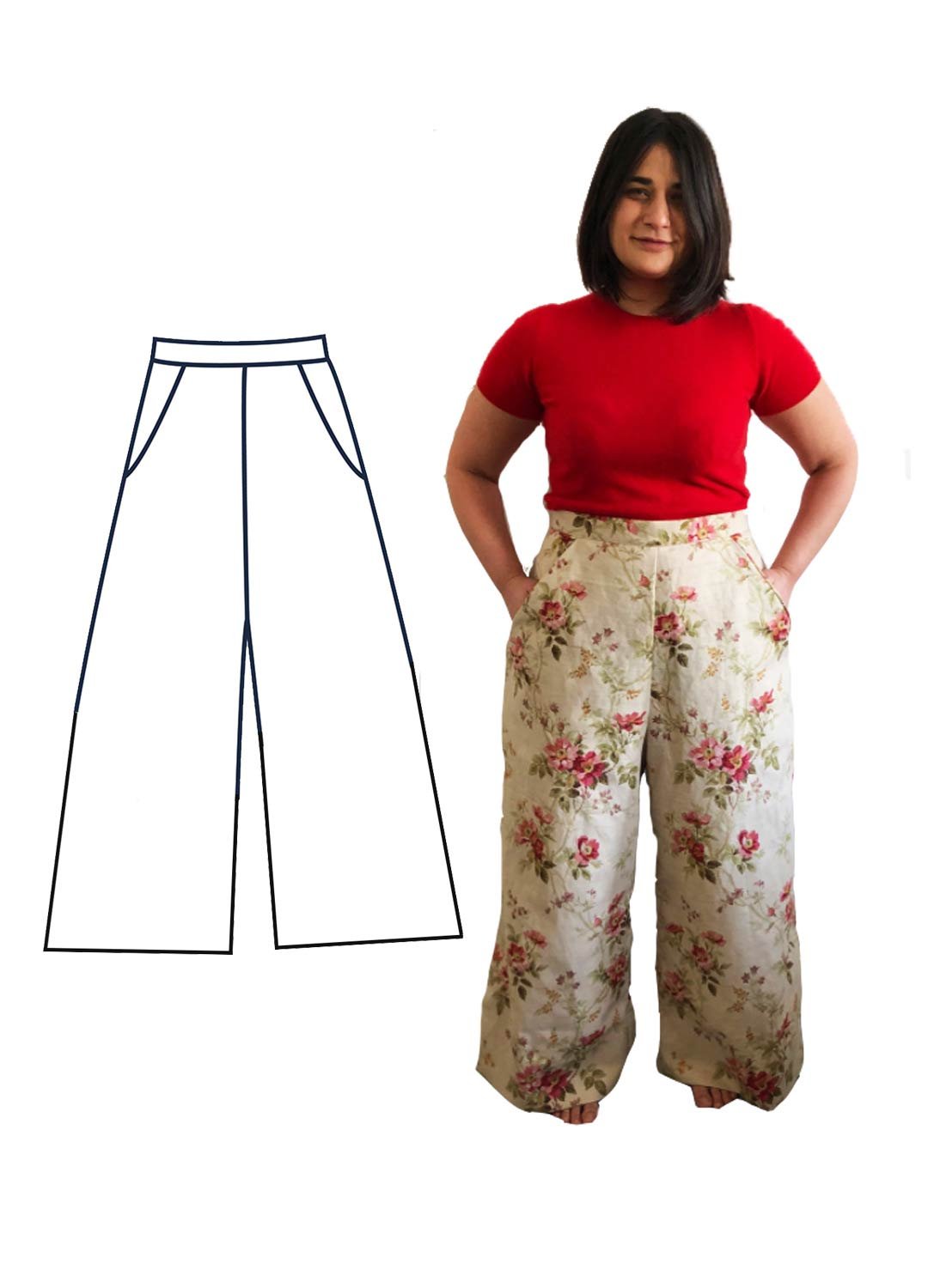 Design your own: Wide Leg Trousers - The Emperor's Old Clothes