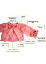 Design your own: Organdy Blouse - Image 2